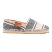 Etro Blå Randig Canvas Espadriller Blue, Dam