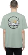 Dickies Men's Dickies Outdoor Shortsleeve Tee Iceberg Green