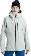 Burton Women's Ak Gore Upshift Jacket Gray Cloud
